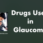 Drugs Used in Glaucoma