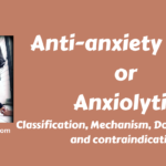 Anti-anxiety drugs/ Anxiolytics