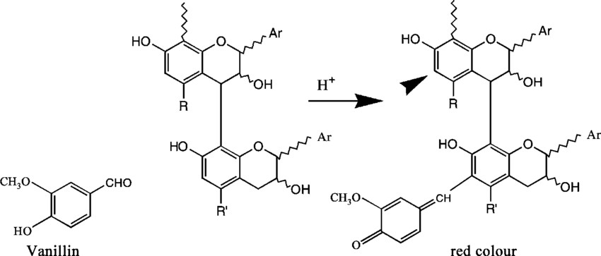 Vanillin HCl Test