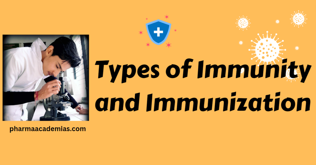 Types of Immunity and Immunization