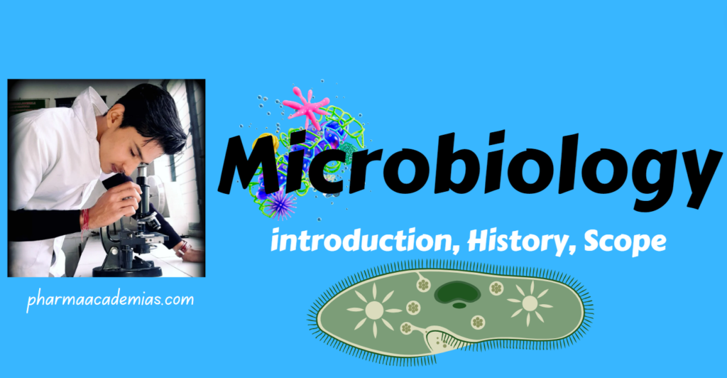 Introduction of microbiology