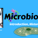 Introduction of microbiology