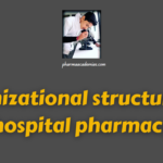 Organizational structure of a hospital pharmacy