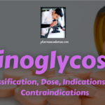 Aminoglycosides: Classification, Dose, Indications, and Contraindications