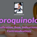 Fluoroquinolones : Classification, Dose, Indications, and Contraindications