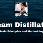 Steam Distillation: Basic Principles and Methodology