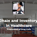 Supply Chain and Inventory Control in Healthcare: Preparation of Drug Lists