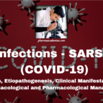 Viral Infections – SARS-CoV-2 (COVID-19): Definition, etiopathogenesis, clinical manifestations, non-pharmacological and pharmacological management