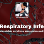 Acute Respiratory Infections (ARIs): Causative agents, epidemiology and clinical presentations and Role of Pharmacists