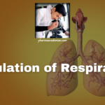 Regulation of Respiration