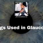 Drugs Used in Glaucoma