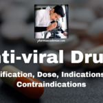 Anti-Viral Drugs: Classification, Dose, Indications, and Contraindications