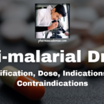 Anti-malarial Drugs: Classification, Dose, Indications, and Contraindications