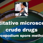 Quantitative microscopy of crude drugs: lycopodium spore method