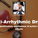 Anti-Arrhythmic Drugs: Definition, classification, mechanism of action uses and side effects.