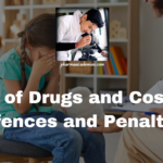 Import of Drugs and Cosmetics: Offences and Penalties